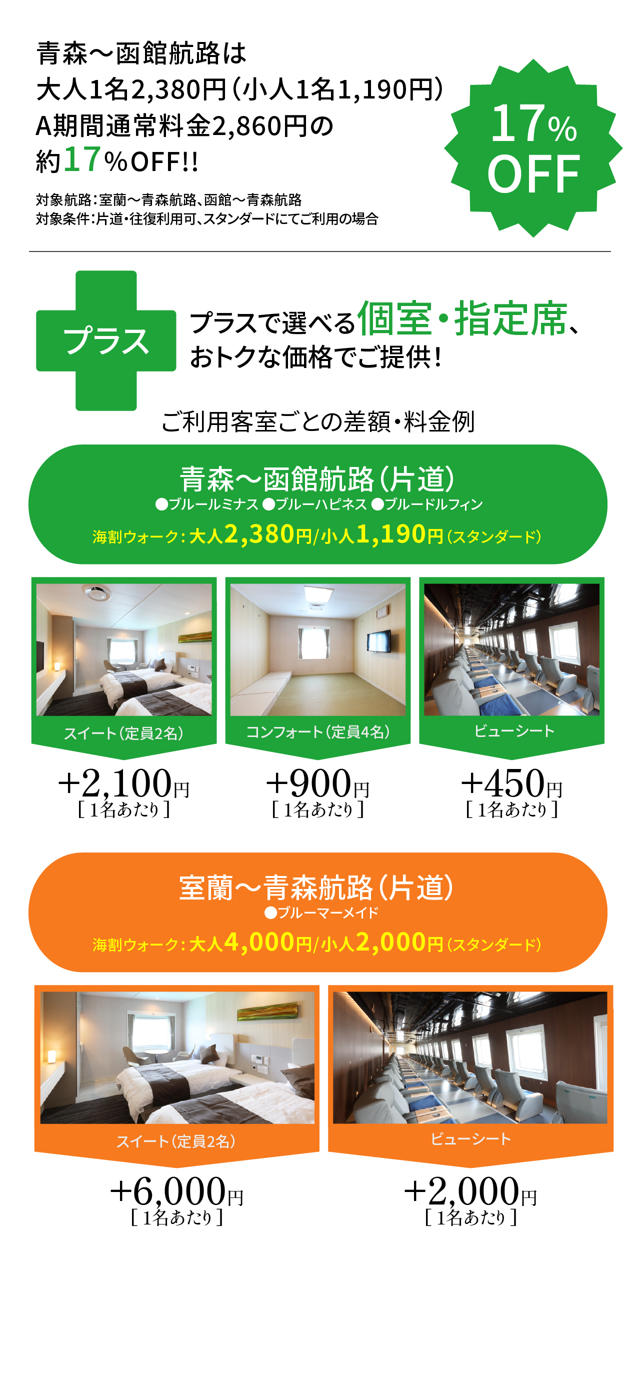 徒歩乗船でおトクな、限定割引プランが新たに登場しました