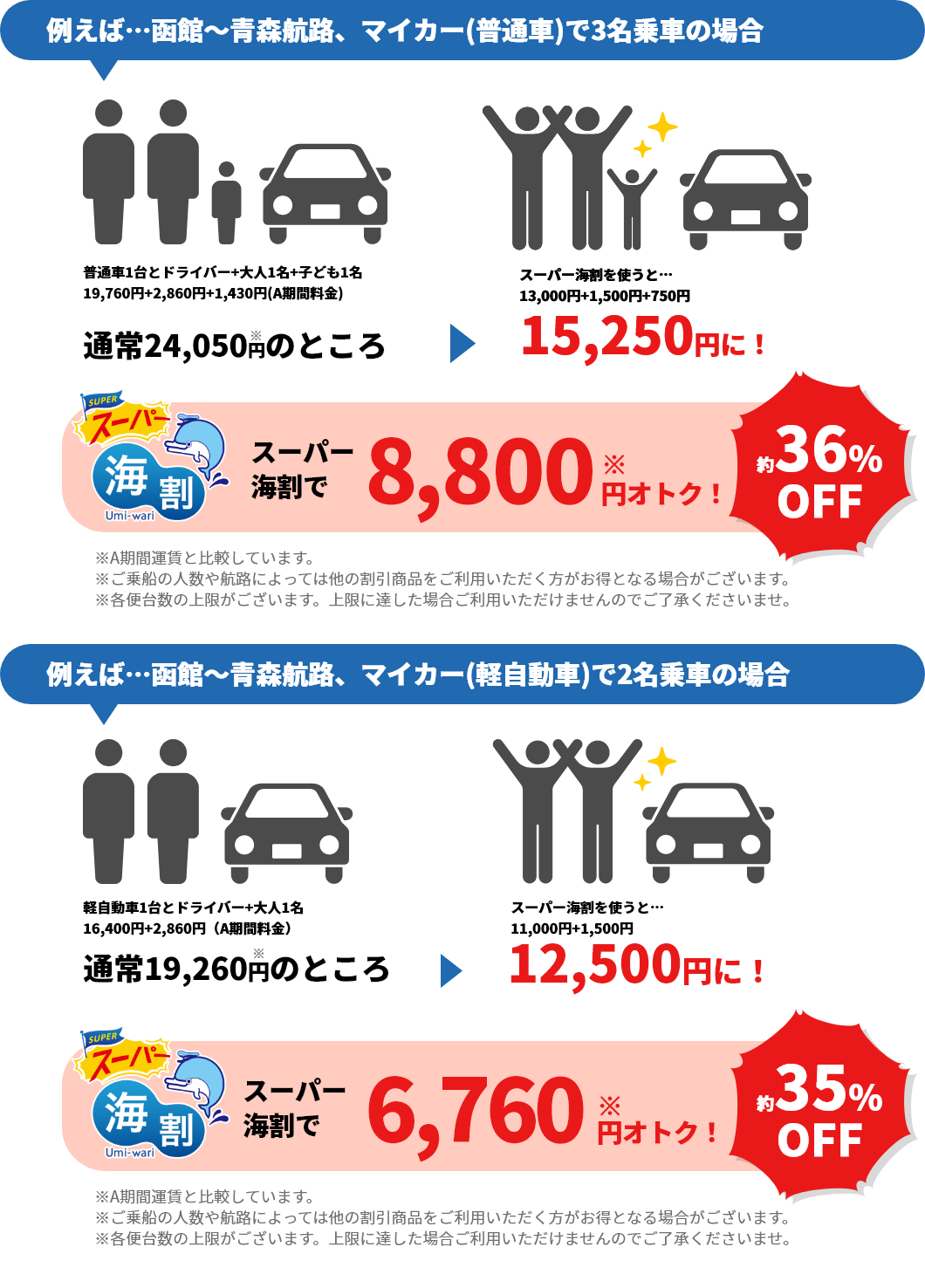 少人数でマイカー利用の方にオススメの最安値プラン！