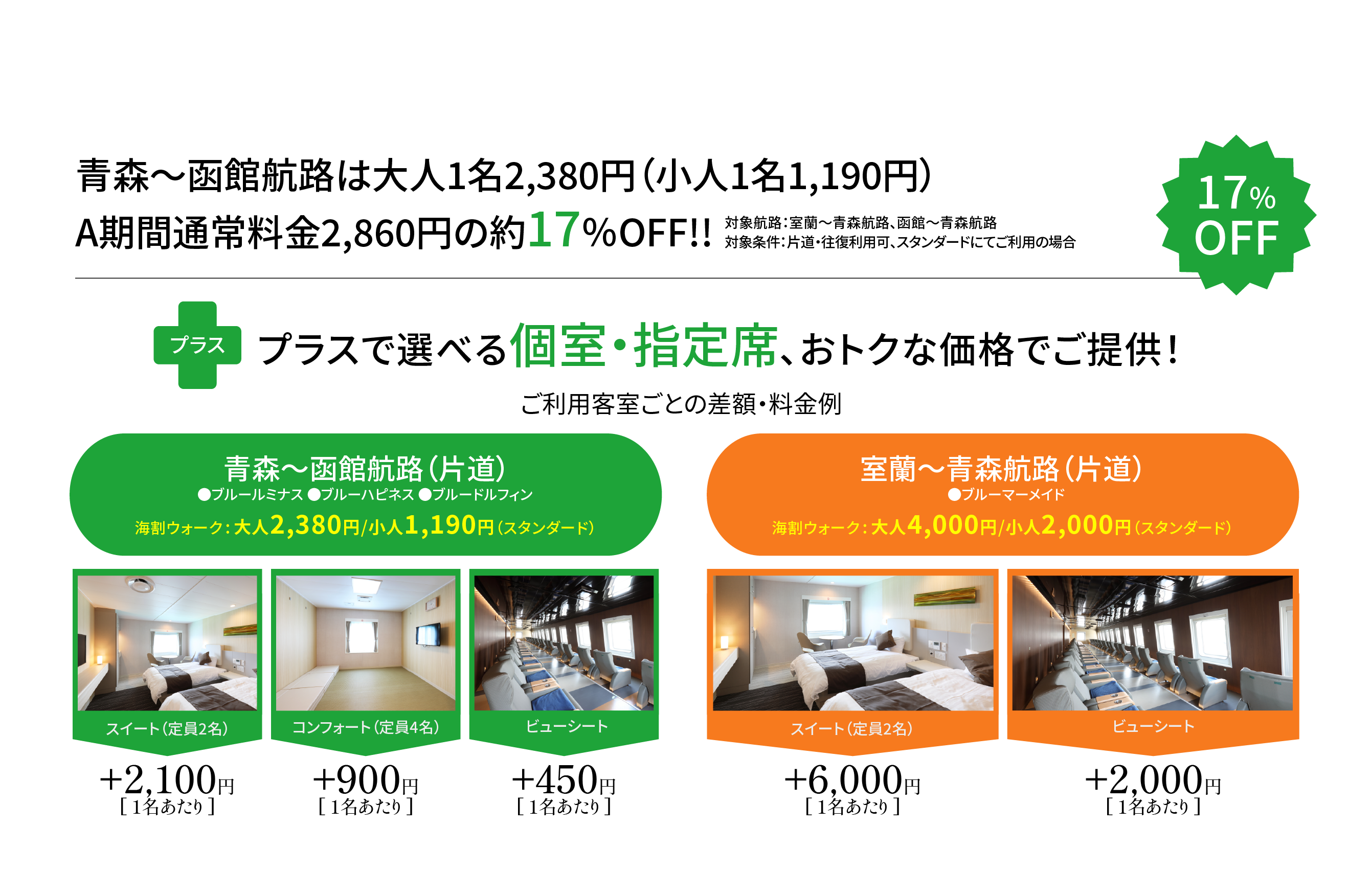 徒歩乗船でおトクな、限定割引プランが新たに登場しました