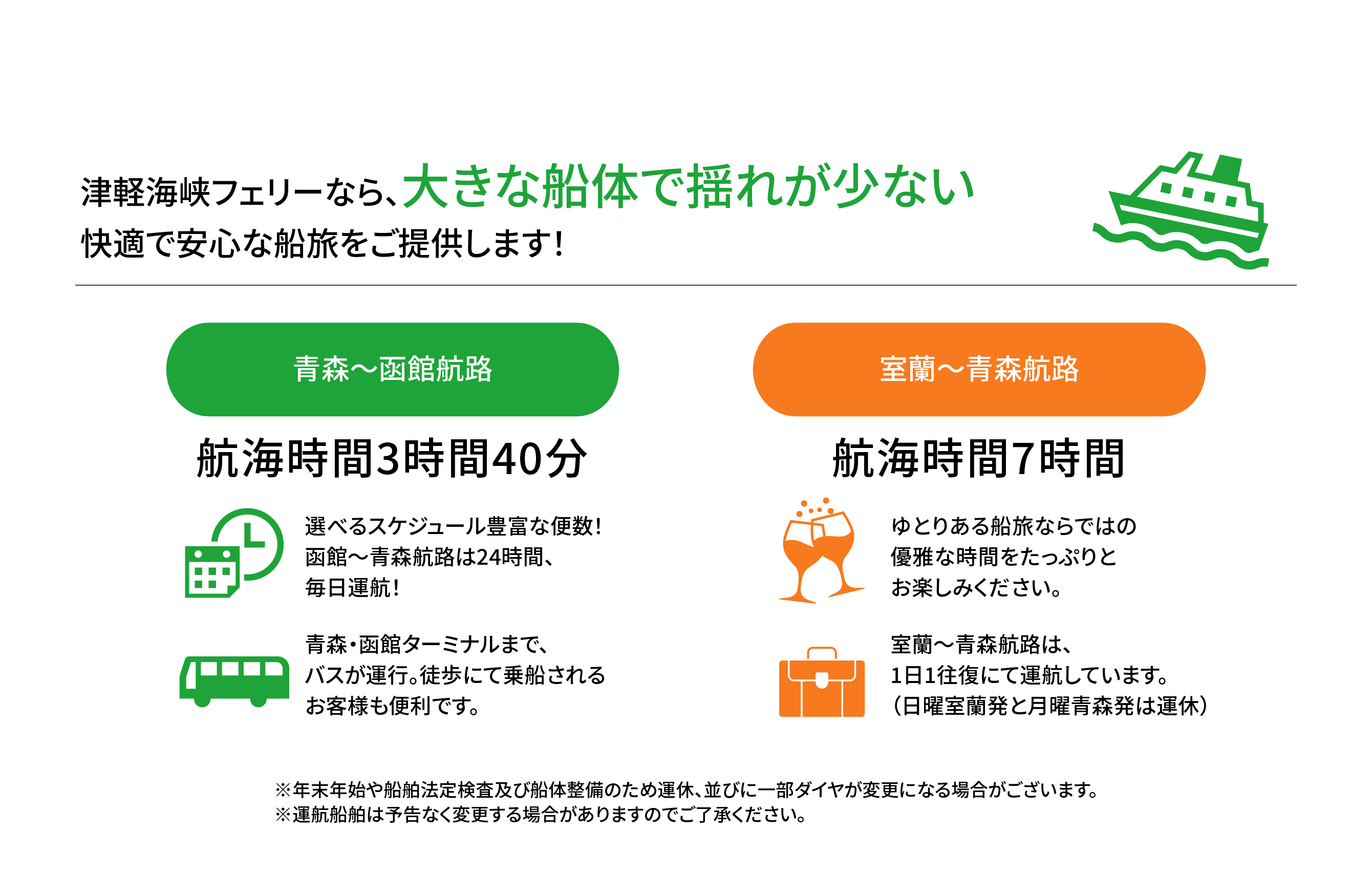 徒歩乗船でおトクな、限定割引プランが新たに登場しました